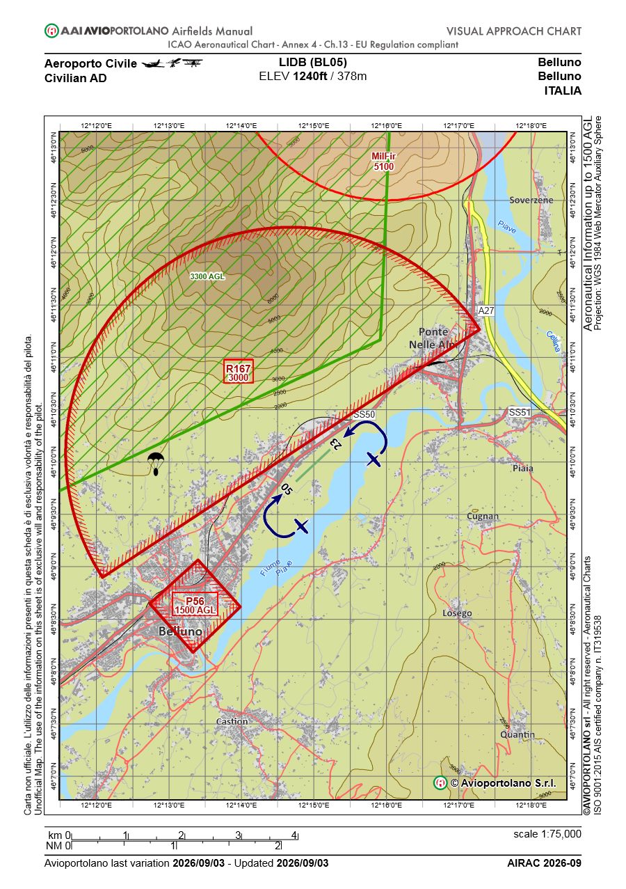 Cartina di avvicinamento a vista Avioportolano dell'aeroporto di Belluno LIDB
